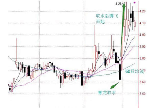 掌阅科技发布2024年一季报 加码衍生业务布局