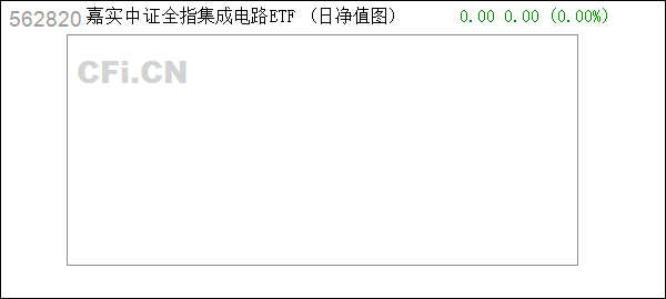 集成电路 (562820): 嘉实中证全指集成电路交易型开放式指数证券投资基金基金合同生效公告