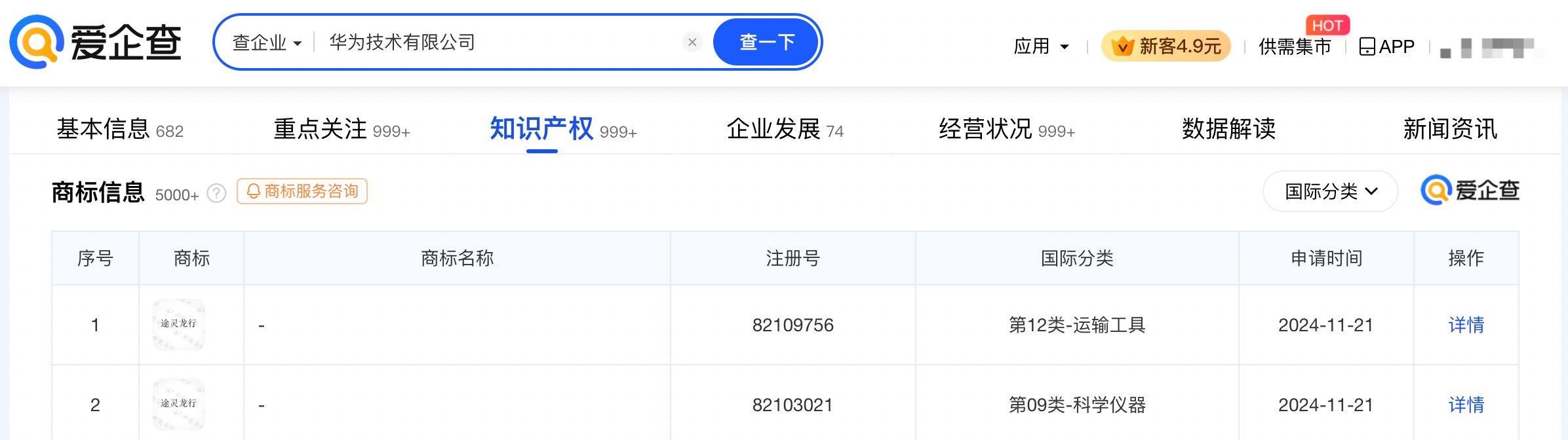 华为申请注册途灵龙行商标 为其第二代智能底盘技术