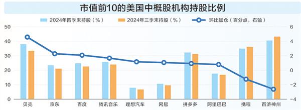 创新驱动中国资产重估 三大维度看背后逻辑