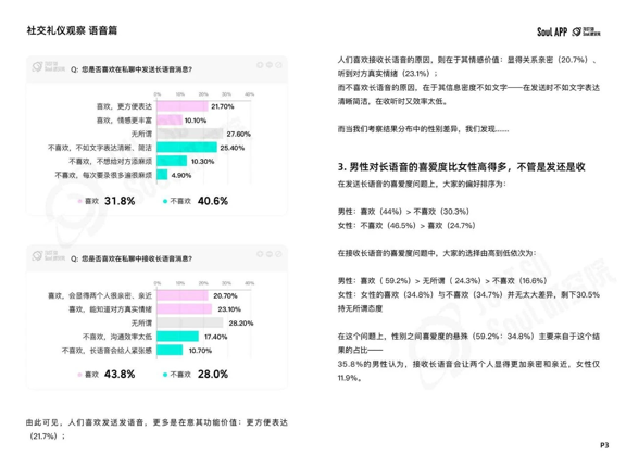 年轻人社交礼仪准则有哪些？Soul App通过报告给出答案