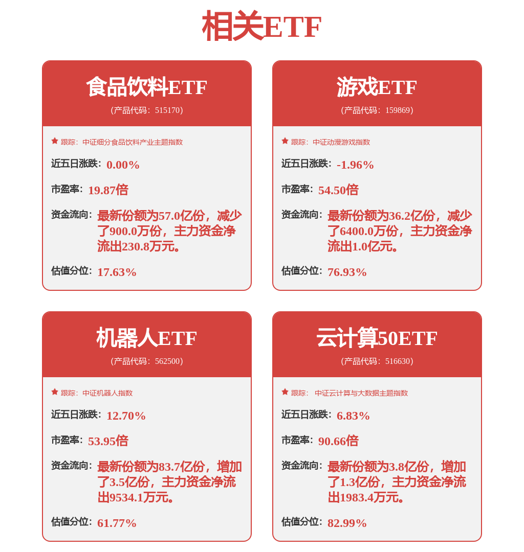 中信建投：科技股行情攻势未完 市场主线仍是AI+